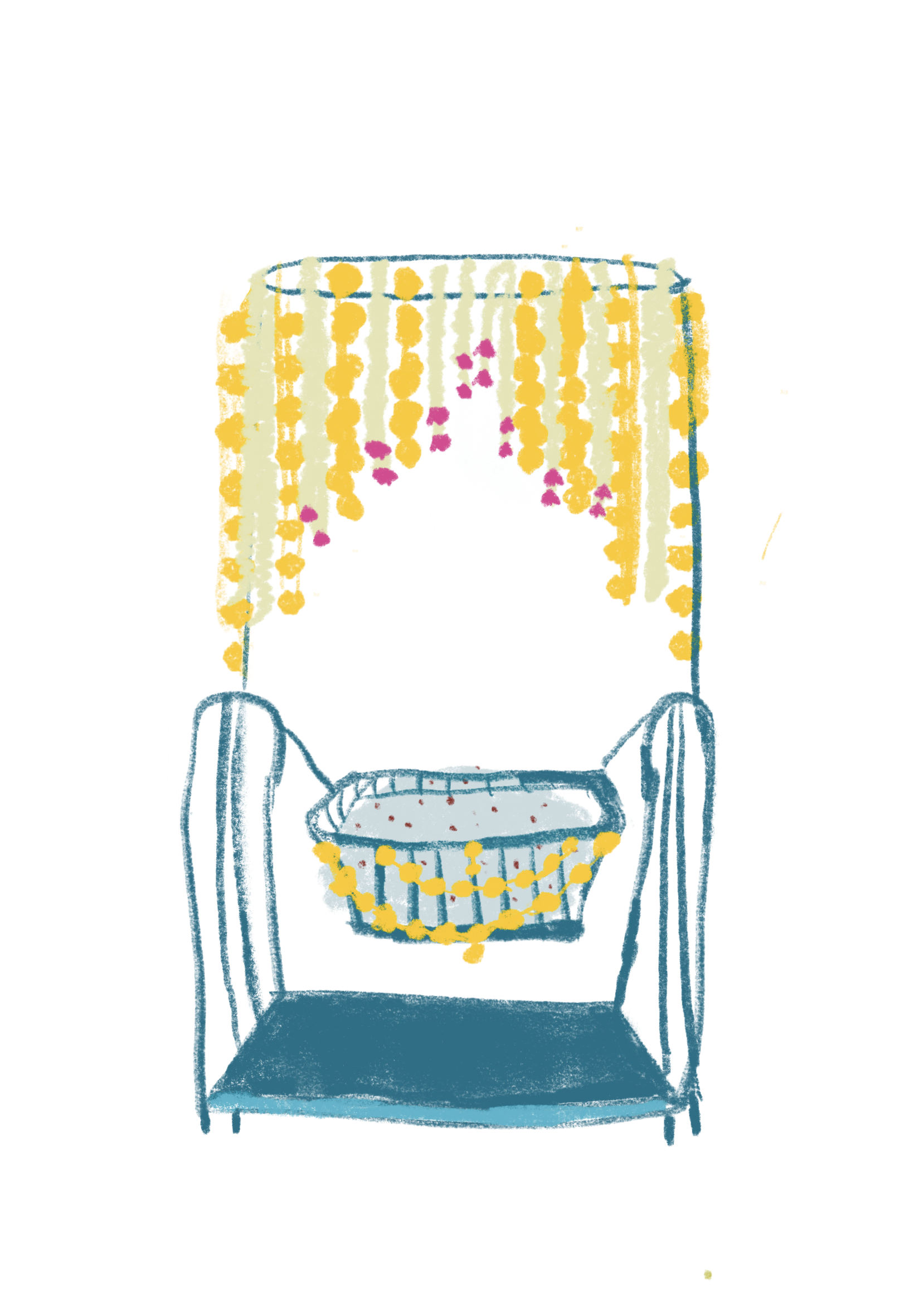 Reproductive Health Culture