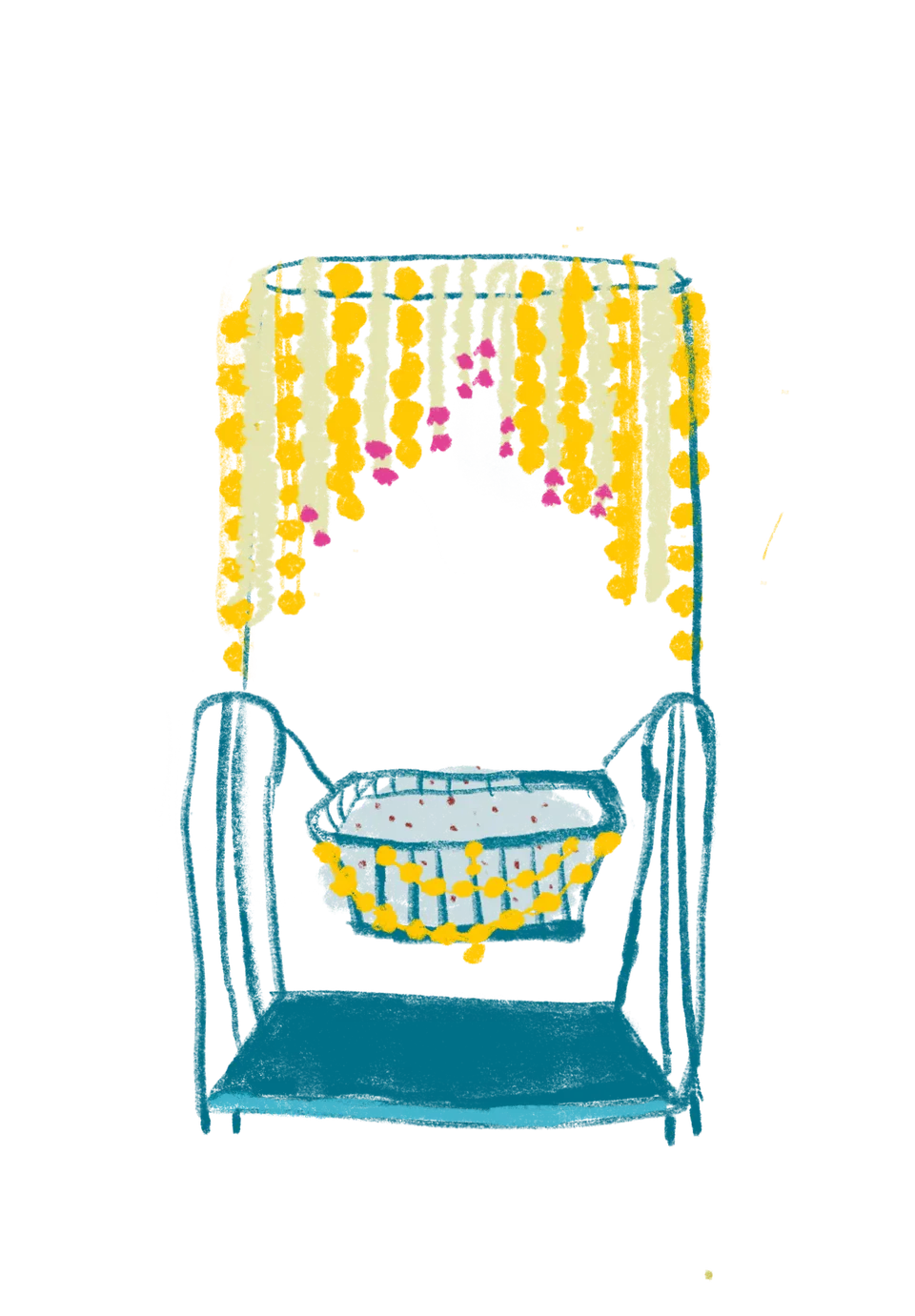 Reproductive Health Culture